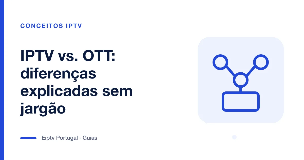 Ilustração de uma rede ligada a uma televisão, a explicar a diferença entre IPTV e OTT
