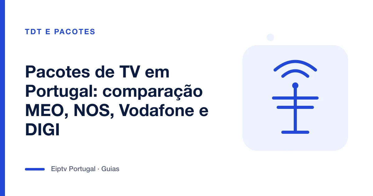 Ilustração de uma antena com ondas de sinal, a representar a comparação de pacotes de TV em Portugal
