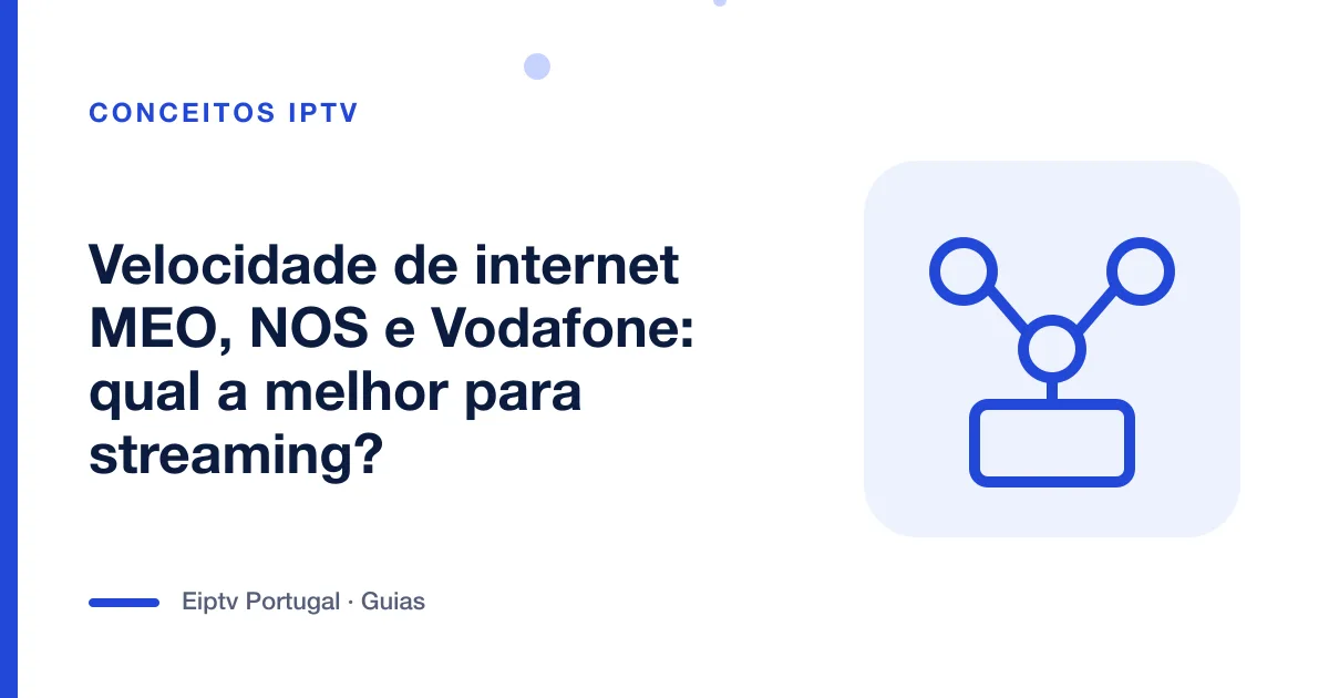 Ilustração de uma rede ligada a uma televisão, a representar a velocidade de internet dos operadores