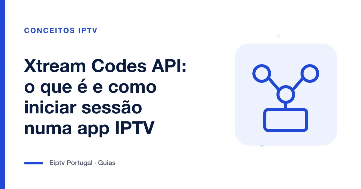 Ilustração de uma rede ligada a uma televisão, a representar o login Xtream Codes